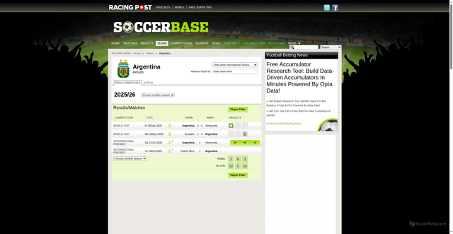 Security scan screenshot of https://www.soccerbase.com/teams/team.sd?team_id=128&teamTabs=results