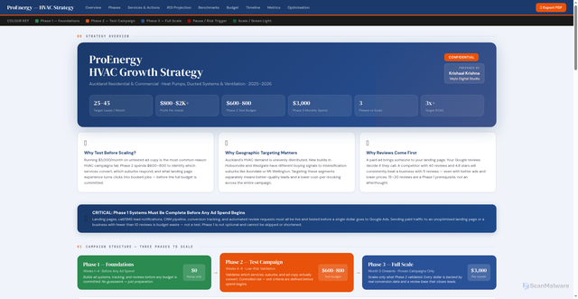Security scan screenshot of https://mental-green-2wumavbrbh-9ddaq36hap.edgeone.app/