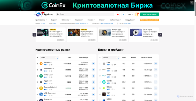 Security scan screenshot of https://crypto.ru