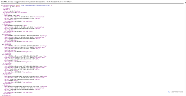 Security scan screenshot of https://el-gizmos.s3.amazonaws.com