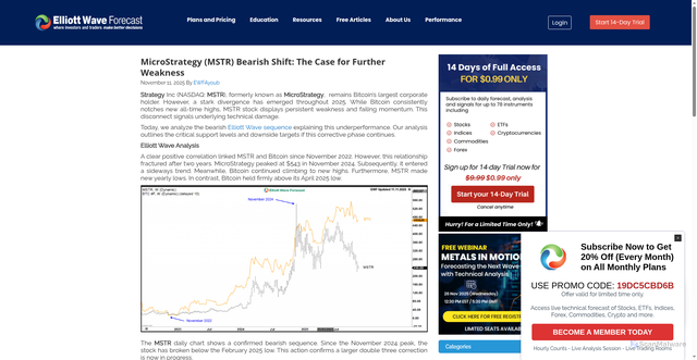 Security scan screenshot of https://elliottwave-forecast.com/stock-market/microstrategy-mstr-bearish-shift/