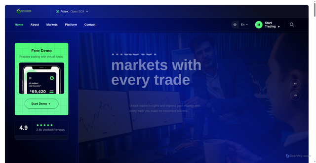 Security scan screenshot of http://moyacapitalmarkets.com/
