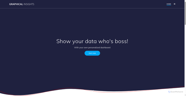 Security scan screenshot of https://graphicalinsights.co.za