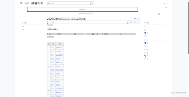 Security scan screenshot of https://zh.wikinews.org/zh-tw/2026%E4%B8%96%E7%95%8C%E6%9D%AF16%E4%B8%AA%E4%B8%BB%E5%8A%9E%E5%9F%8E%E5%B8%82%E5%87%BA%E7%82%89%EF%BC%8C%E7%BE%8E%E5%9B%BD11%E5%9F%8E%E3%80%81%E5%8A%A0%E6%8B%BF%E5%A4%A72%E5%9F%8E%E3%80%81%E5%A2%A8%E8%A5%BF%E5%93%A53%E5%9F%8E