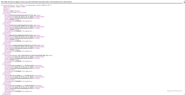 Security scan screenshot of https://vid-uap.iads.unity3d.com/