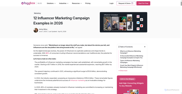 Security scan screenshot of https://taggbox.com/blog/influencer-marketing-examples/