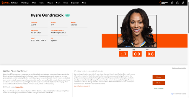 Security scan screenshot of https://www.wnba.com/player/1630438