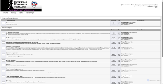 Security scan screenshot of https://chesspsh.ru
