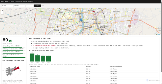 Security scan screenshot of https://glad-green-w0bwybcg-dphutyuoytev.edgeone.app/