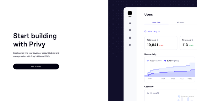 Security scan screenshot of https://auth.privy.io