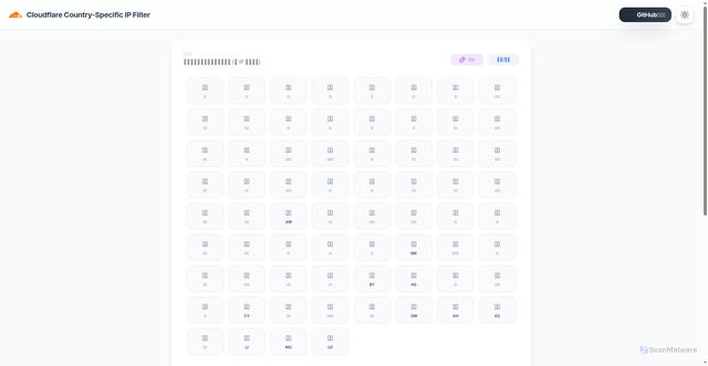 Security scan screenshot of https://11-1aj.pages.dev/