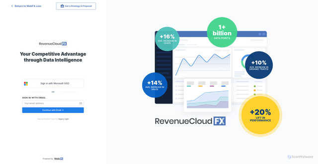 Security scan screenshot of https://cdn.leadmanagerfx.com