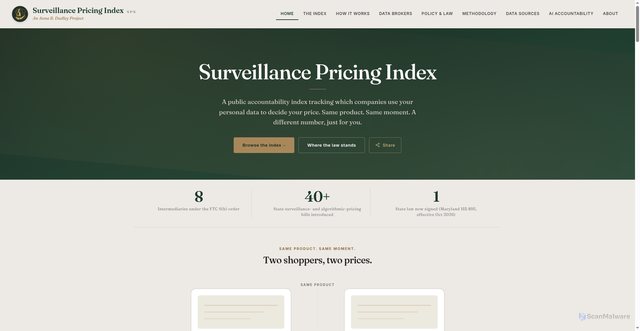 Security scan screenshot of http://surveillancepricingindex.org/