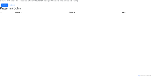 Security scan screenshot of https://itsrugby.fr