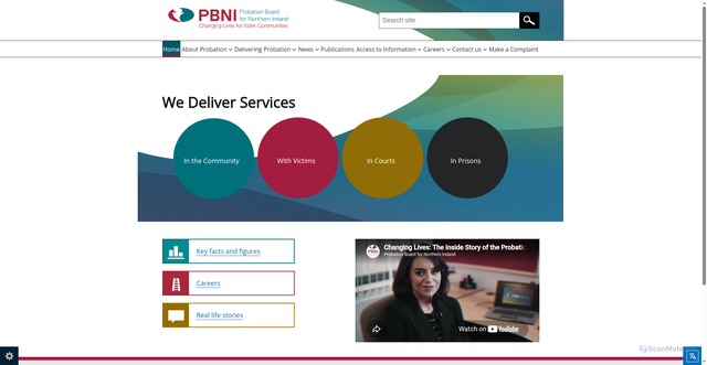 Security scan screenshot of http://www.pbni.org.uk