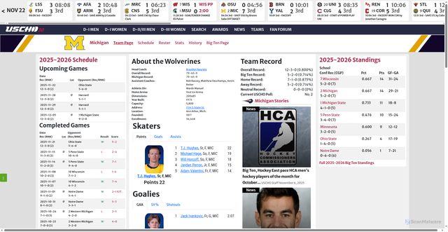 Security scan screenshot of https://www.uscho.com/team/michigan/mens-hockey