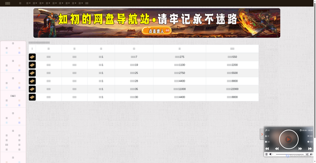 Security scan screenshot of https://baike-xje7mygxex.edgeone.app/Item_26.html