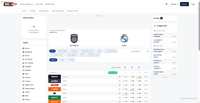 Security scan screenshot of https://www.oddssafari.com/matches/soccer/leagues-cup/san-diego-fc-vs-puebla/2277818