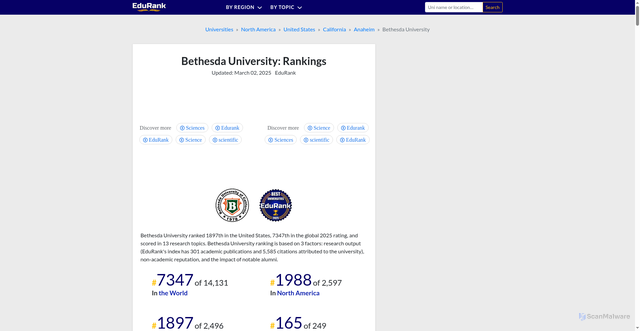 Security scan screenshot of https://edurank.org/uni/bethesda-university/rankings/