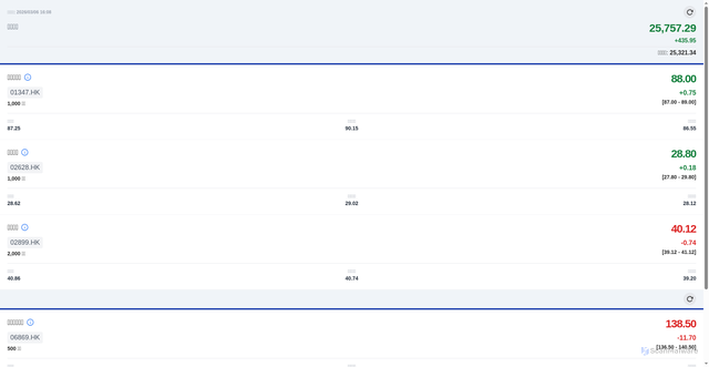 Security scan screenshot of https://joshua-stock-monitor-snglwibcx9.edgeone.app/