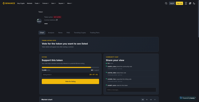 Security scan screenshot of https://newweeklyscorevoting-ui.netlify.app/
