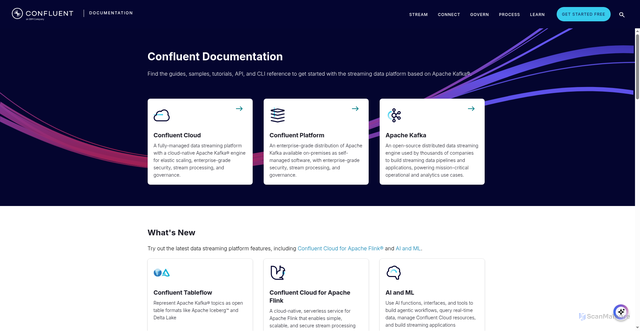 Security scan screenshot of https://docs.confluent.io