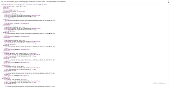 Security scan screenshot of https://breaches.prod.lookout-life.com