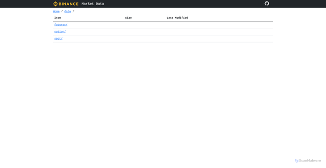 Security scan screenshot of https://data.binance.vision/