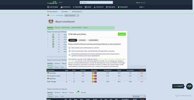 Security scan screenshot of https://www.whoscored.com/teams/36/show/germany-bayer-leverkusen