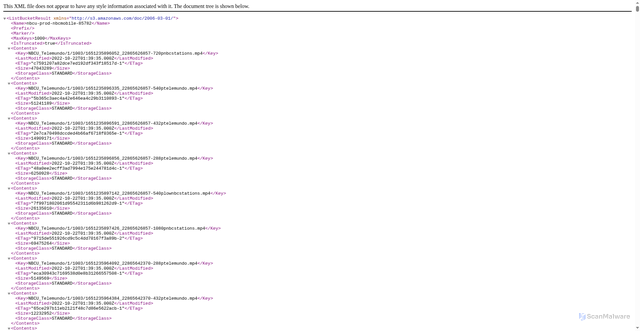 Security scan screenshot of https://prodamdnbcmobile.akamaized.net