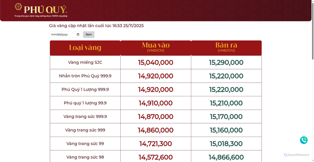 Security scan screenshot of https://phuquygroup.vn/