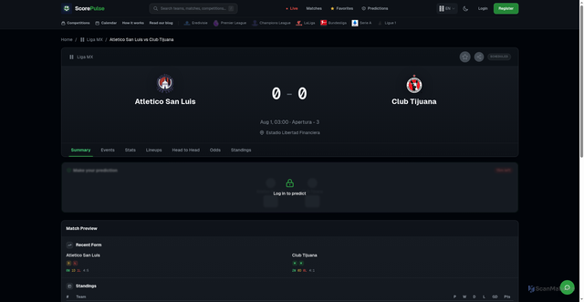 Security scan screenshot of scorepulse.org
