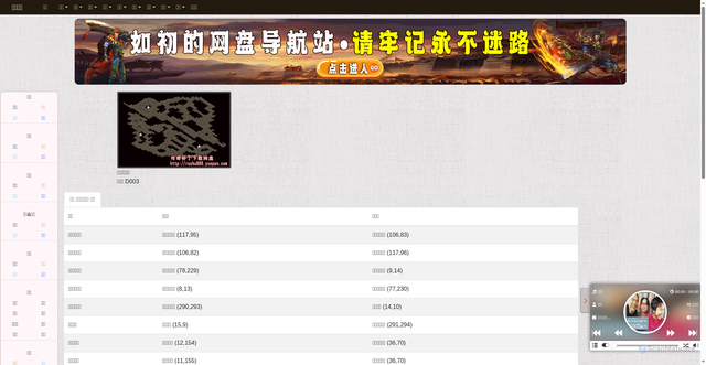 Security scan screenshot of https://baike-xje7mygxex.edgeone.app/Map_12.html