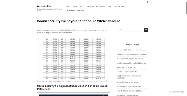 Security scan screenshot of https://ravenydelinda.pages.dev/inhurqu-social-security-ssi-payment-schedule-2024-schedule-photos-geyogew/