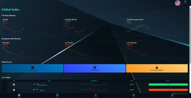 Security scan screenshot of https://cyclenope.cc/