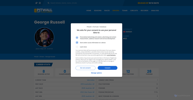 Security scan screenshot of https://pitwall.app/drivers/george-russell