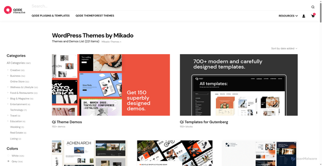 Security scan screenshot of https://mikado-themes.com