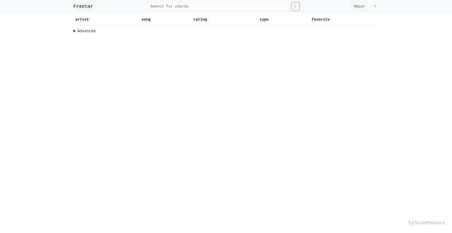 Security scan screenshot of https://guitar-app-h1h.pages.dev/