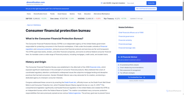 Security scan screenshot of https://diversification.com/term/consumer-financial-protection-bureau