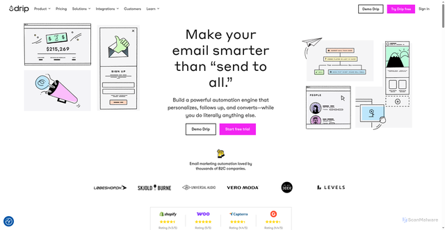 Security scan screenshot of https://api.getdrip.com/