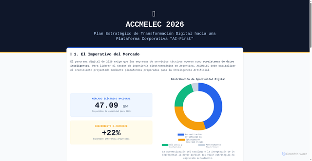 Security scan screenshot of https://accmeplandigital-4o5rsser9g.edgeone.app/planestrategicoaccmelec.html