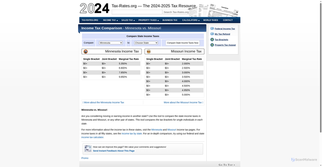 Security scan screenshot of http://www.tax-rates.org/compare/income-tax-minnesota-vs-missouri