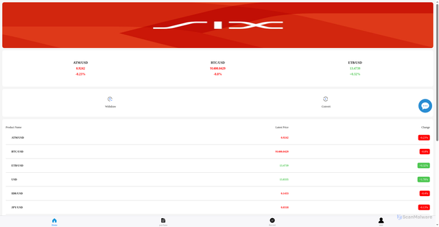 Security scan screenshot of https://six-y3r.pages.dev/
