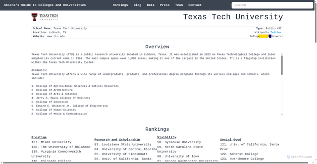 Security scan screenshot of https://www.skienarank.com/Texas%20Tech%20University.html