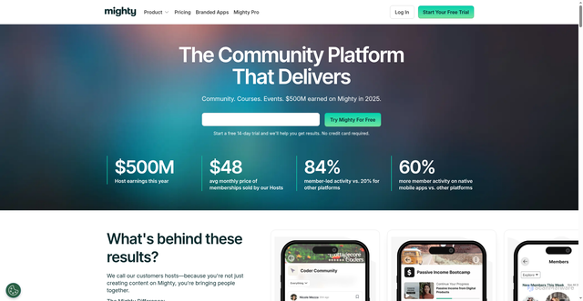Security scan screenshot of https://mn.co