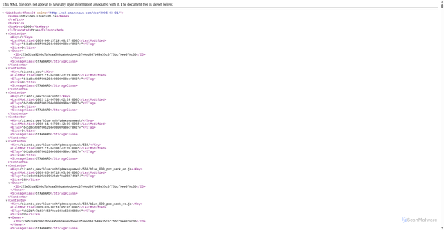Security scan screenshot of https://cdn.individeo.com