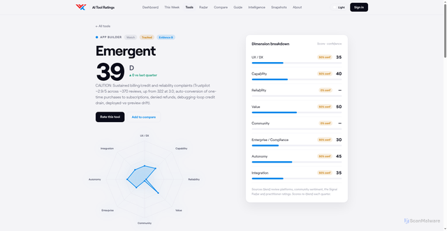 Security scan screenshot of https://ai-native.tools/tools/emergent