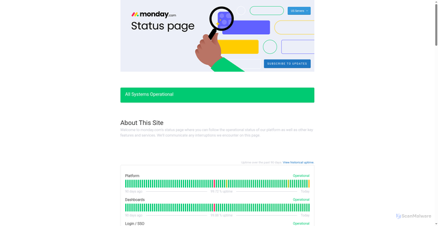 Security scan screenshot of https://status.monday.com/