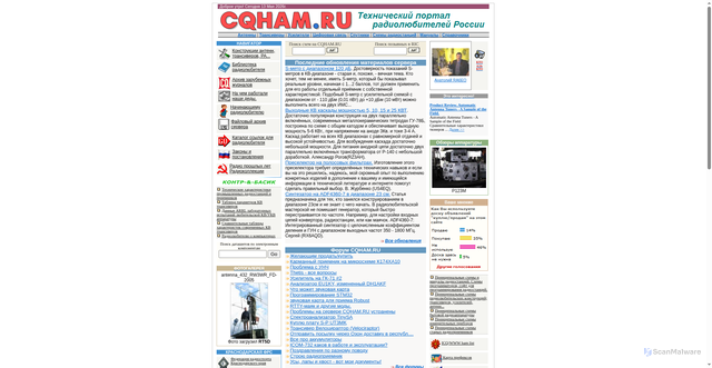 Security scan screenshot of https://cqham.ru