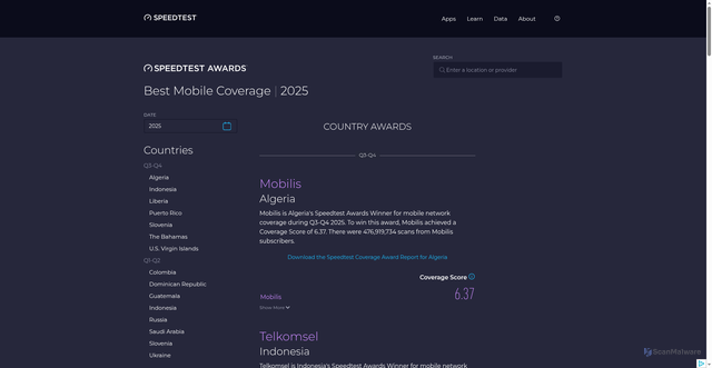 Security scan screenshot of https://panger02.pages.dev/awards/coverage